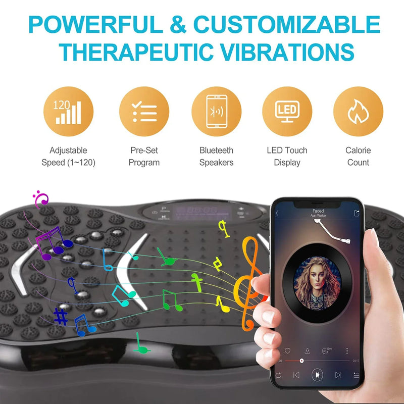 Fit Vibrating Plate for Effective Whole Body Exercise | Fit Life Thrive