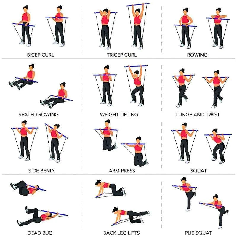 Resistance Band Bar exercises chart featuring bicep curls, tricep curls, rowing, and more. Ideal for yoga, Pilates, and home fitness.