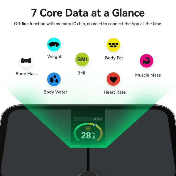 Smart Scale with TFT color screen displaying core body data like weight, BMI, body fat, and muscle mass.