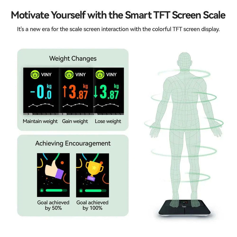 Smart Scale with TFT color screen and body composition data visualization.